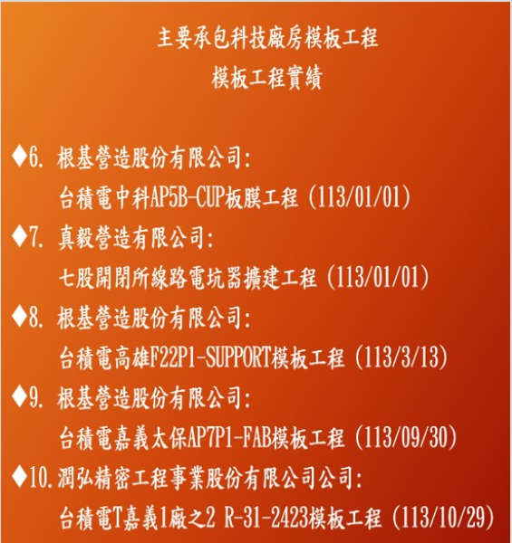 GF2-02